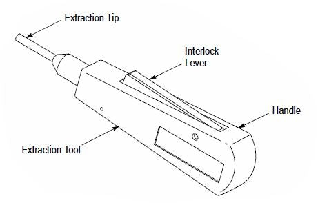 AMP TE 1804030-1 Contact Extraction Tool .108" I.D., Compatible with Amp Universal MATE-N-LOK Housings