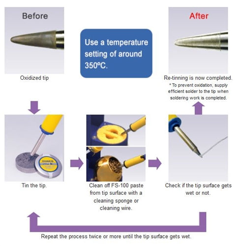 Hakko FS100-01 Tip Tinner Cleaning Paste 10g, Contains Flux and Tin (Approx. 50% Each)