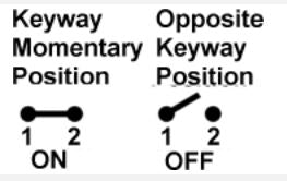 Honeywell 1TL1-6 Toggle Switch SPST (On)-Off 10A/125VAC, Non-Locking Lever, Sealed, Screw Terminals, UL CSA