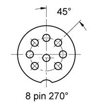 Mode 25-280-1 Inline 8 Pin DIN Plug