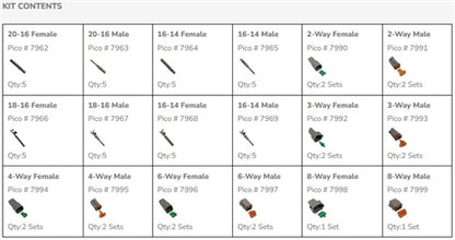 PICO 31807-91 Deutsch Dt Series Connector Assortment Kit