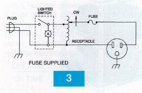 Staco 3PN1010B 10A Variac Transformer 0-140VAC, Variable AC Output, Enclosed Steel Case with Receptacle