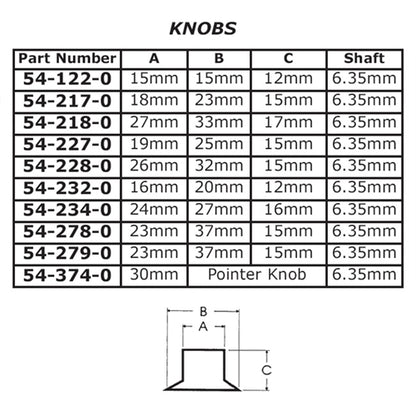 Mode 54-279-2 Flanged Knob with Aluminum Insert & Set Screw, Numbers 0 to 10 (37mm x 15mm), 2/Pack