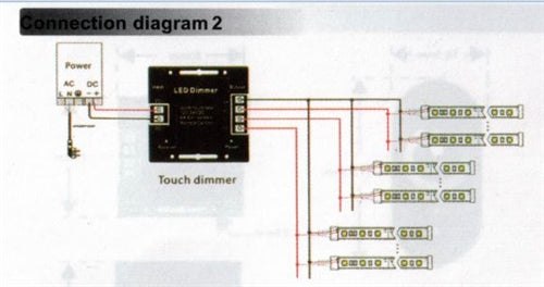 Mode 55-724-0 Dimmer for Single Color LED Strips * No Fuse/Overload Protection * 12VDC-24VDC 18A Maximum