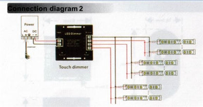 Mode 55-724-0 Dimmer for Single Color LED Strips * No Fuse/Overload Protection * 12VDC-24VDC 18A Maximum
