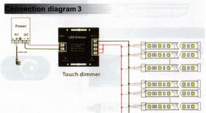 Mode 55-724-0 Dimmer for Single Color LED Strips * No Fuse/Overload Protection * 12VDC-24VDC 18A Maximum