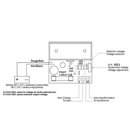 Labco DC Power Supply Board 6V/12/24V 1A LB-PS241F 2-24V Adjustable , ** AC Transformer Required **