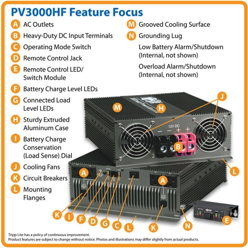 Tripplite PV3000HF Inverter 3000 Watt 12VDC in, 120VAC Out 4x 15 Amp Outlets