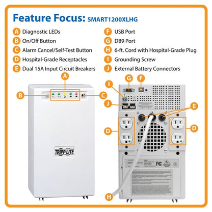 Tripplite SMART1200XLHG Medical-Grade Line-Interactive UPS Tower, 4 Outlets, Full Isolation, Xp Runtime