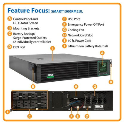 Tripplite SMART1500RM2UL Line-Interactive Sine Wave 2U UPS Lithium Battery Backup, 120V 1500VA/1440W