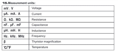 Circuit-Test UT8803E Benchtop Multimeter, Auto Ranging True RMS 1000VDC/750VAC 60MOhm USB Interface
