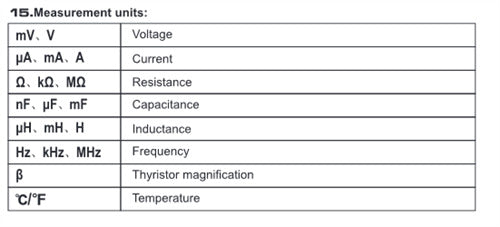 Circuit-Test UT8803E Benchtop Multimeter, Auto Ranging True RMS 1000VDC/750VAC 60MOhm USB Interface