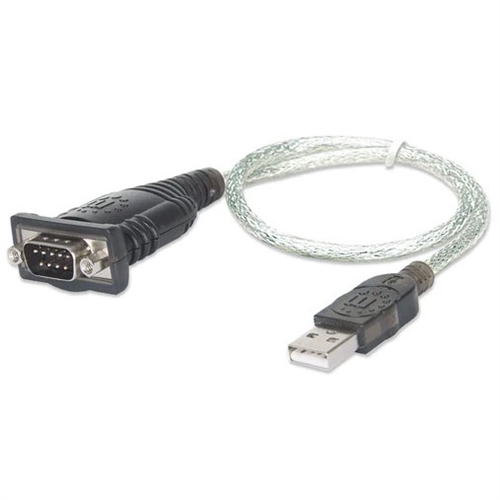 usb to serial adapter driver for mac